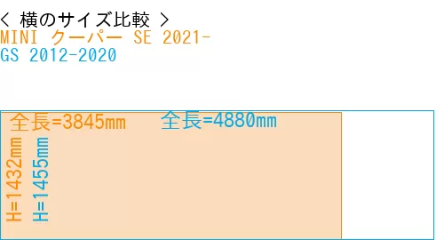 #MINI クーパー SE 2021- + GS 2012-2020